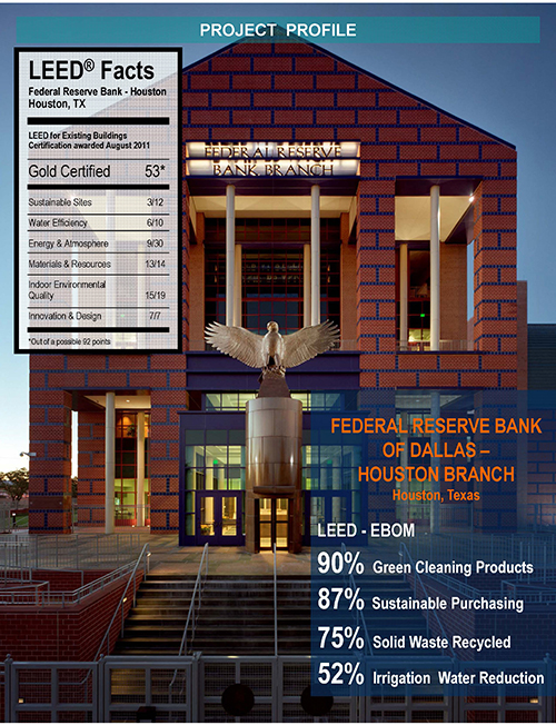 The Federal Reserve Bank Houston