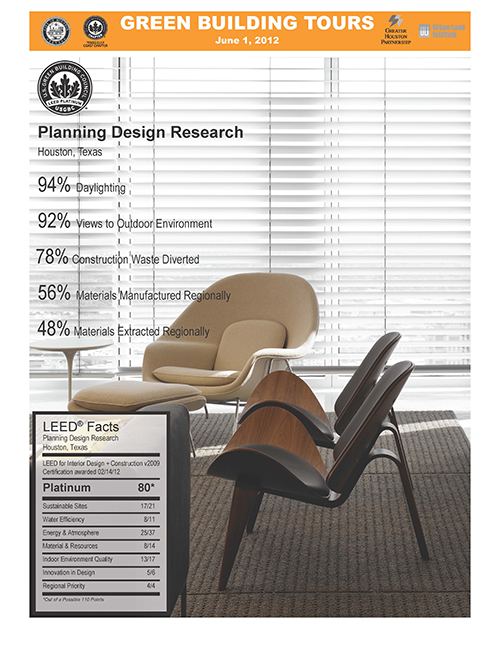 Planning Design Research